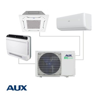 Външно тяло на мултисплит система AUX AM3-H21/4DR3